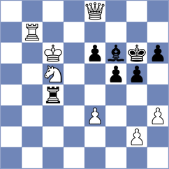 Akhmetov - Nayem (chess.com INT, 2025)