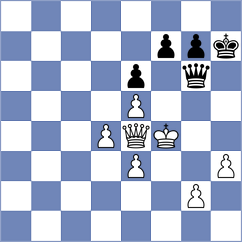 George - Amato (chess.com INT, 2025)