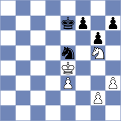 Kaya - Aliverdieva (chess.com INT, 2021)