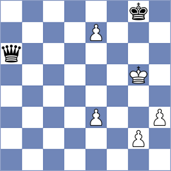 Pesotskiy - Kambrath (chess.com INT, 2025)