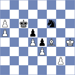 Ghafourian - Ghaeni (Chess.com INT, 2021)