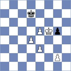 Arnold - Mena (chess.com INT, 2024)