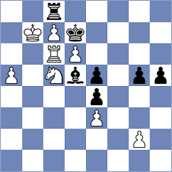 Gareev - Thai Ngoc Tuong Minh (Singapore SIN, 2023)