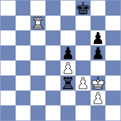 Zhao - Lopez Rayo (chess.com INT, 2025)