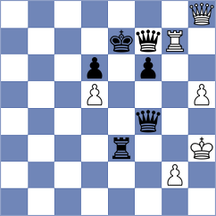 Kim - Eggleston (Chess.com INT, 2021)