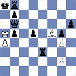 Costachi - Horvath (chess.com INT, 2021)