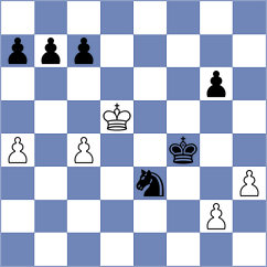 Kanzler - Gomez Reyes (Bento Goncalves, 2000)