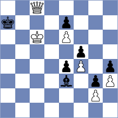 Fieberg - Feliz (chess.com INT, 2024)