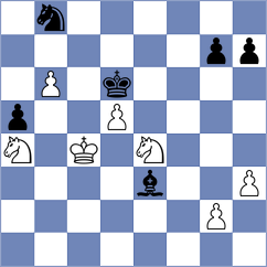 Gubajdullin - Li (chess.com INT, 2022)
