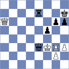 Chan - Potapov (Chess.com INT, 2019)