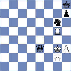 Abasov - Stremavicius (Chess.com INT, 2019)