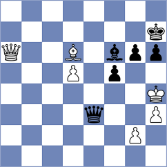 Sharapov - Madaminov (chess.com INT, 2023)
