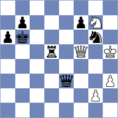 Chen - Oro (chess.com INT, 2025)