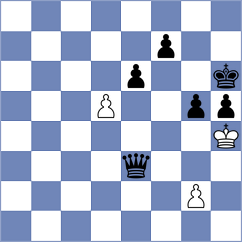 Schnaider - Bryakin (chess.com INT, 2024)