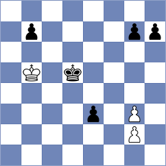 Lopez - Ostrovskiy (Chess.com INT, 2020)
