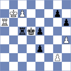 Kanyamarala - Sanchez Alvares (chess.com INT, 2022)