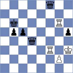 Jiganchine - Krzywda (chess.com INT, 2024)