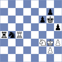 Dyachuk - Blahynka (chess.com INT, 2023)