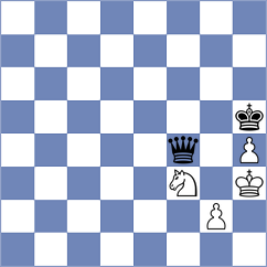 Jing - Seo (chess.com INT, 2025)