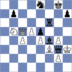 Sos Andreu - Balague Camps (chess.com INT, 2022)