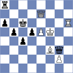 Gonzalez Mojica - Yagupov (chess.com INT, 2024)
