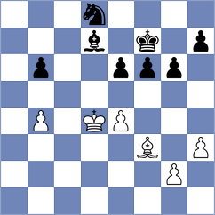 Grot - Rosen (chess.com INT, 2024)