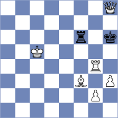 Yelisieiev - Jaskolka (chess.com INT, 2023)