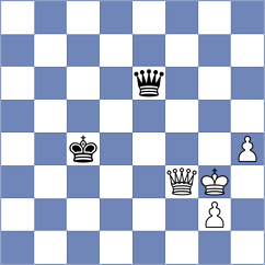 Kvaloy - Yoo (chess.com INT, 2025)