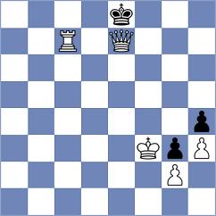 Montano Vicente - Cano Gimenez (chess.com INT, 2024)