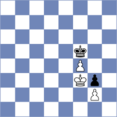 Devaev - Lopez del Alamo (Chess.com INT, 2021)
