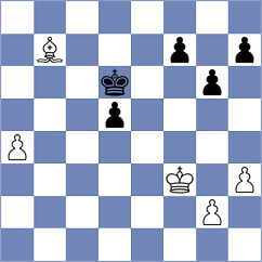 Mullodzhanov - Bold (chess.com INT, 2025)