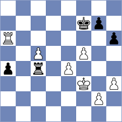 Teterev - Oro (chess.com INT, 2024)