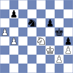 Munizaba - Ivkovic (Pancevo, 2005)