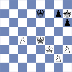 Kollars - Jaferian (chess.com INT, 2024)