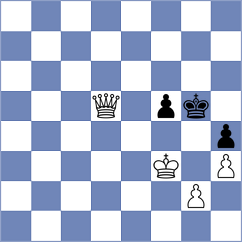 Old - Aitbayev (Chess.com INT, 2020)