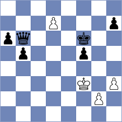 Maksimovic - Matko (chess.com INT, 2023)