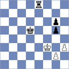 Bortnyk - Amangeldy (chess.com INT, 2025)