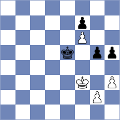 Andreev - Klukin (chess.com INT, 2025)