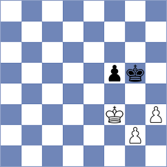 Sevgi - Herman (chess.com INT, 2022)