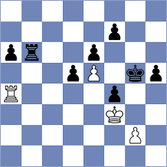 Moskvin - Kucuksari (Chess.com INT, 2021)