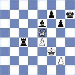 Aitbayev - Zhigalko (chess.com INT, 2022)