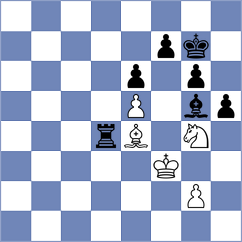 Petrosian - Issabayev (chess.com INT, 2023)