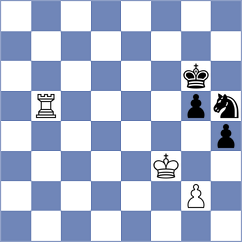 Gosh - Burdalev (chess.com INT, 2023)