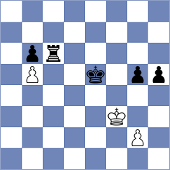 Sonis - Indjic (chess.com INT, 2025)