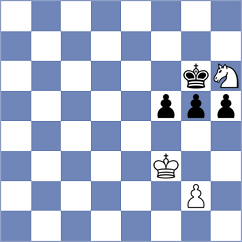 Kuznetsova - Lau (chess.com INT, 2025)