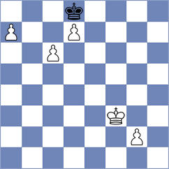 Namdar Abadi - Fatehi (Chess.com INT, 2021)