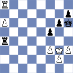 Hua - Korol (chess.com INT, 2025)