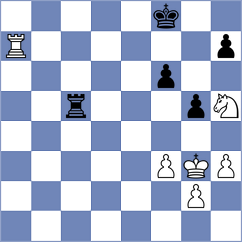 Saidov - Gubajdullin (chess.com INT, 2025)