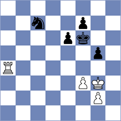 Skliarov - Marchenko (Kyiv UKR, 2023)