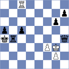 Adnan - Masague Artero (chess.com INT, 2023)
